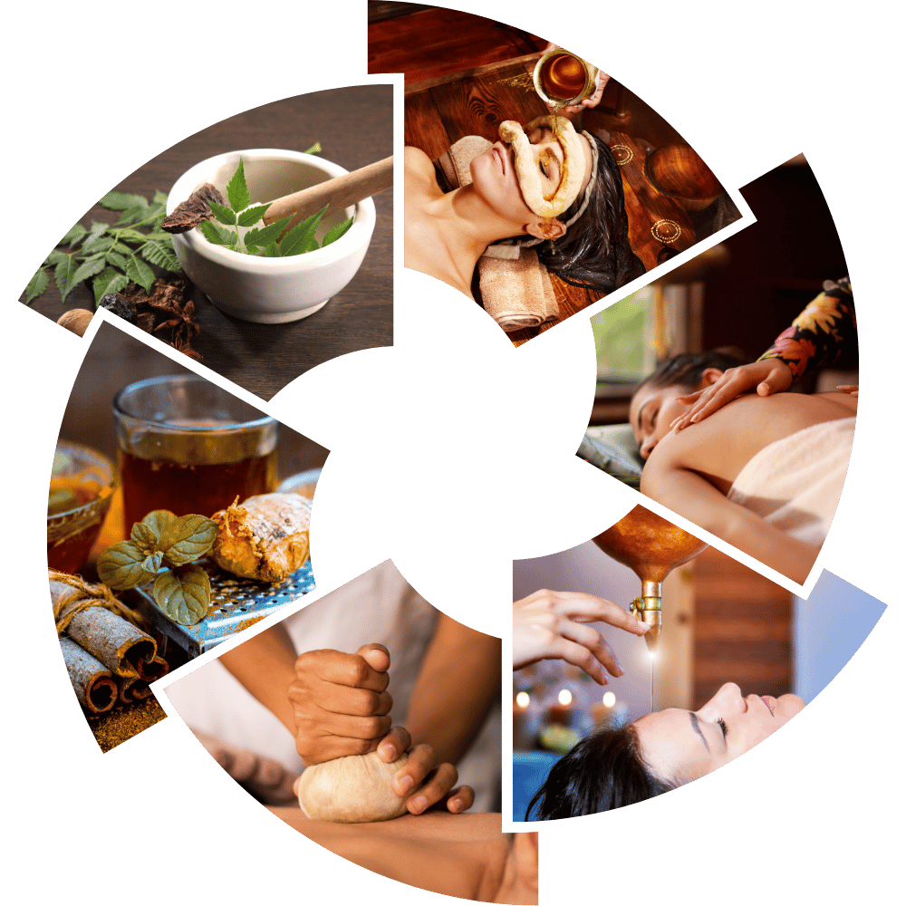 Ayurveda Care Discount